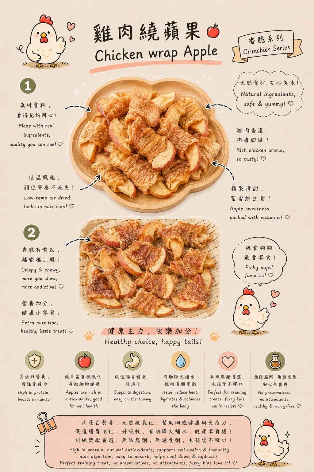 Chicken Wrap Apple